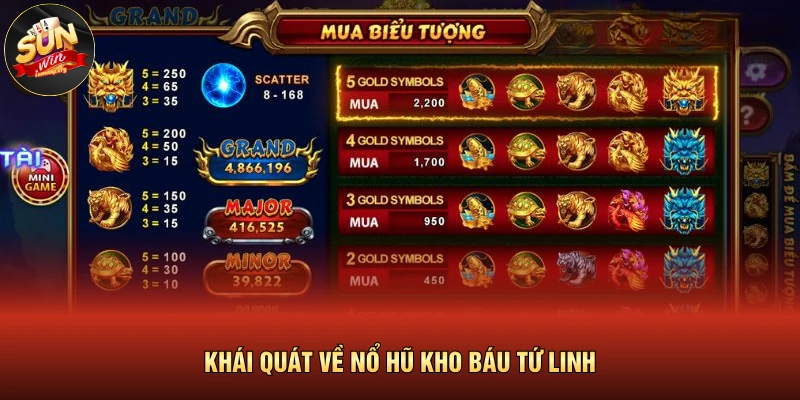 Khái quát về nổ hũ kho báu tứ linh 